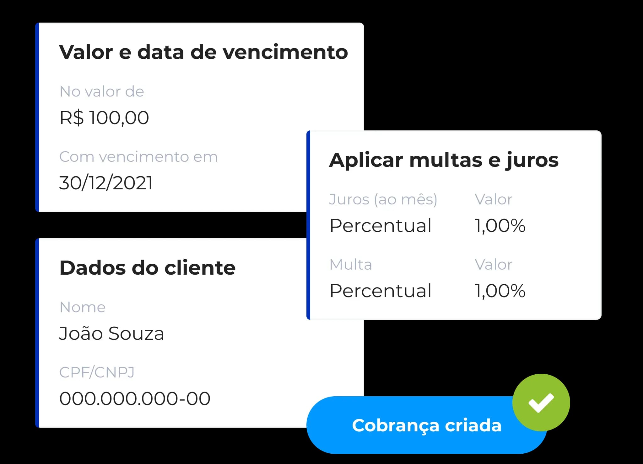 Exemplo fictício ilustrando o preenchimento das informações de cobrança por boleto, como valor, data de vencimento, nome e CPF/CNPJ do cliente, além de multas e juros.